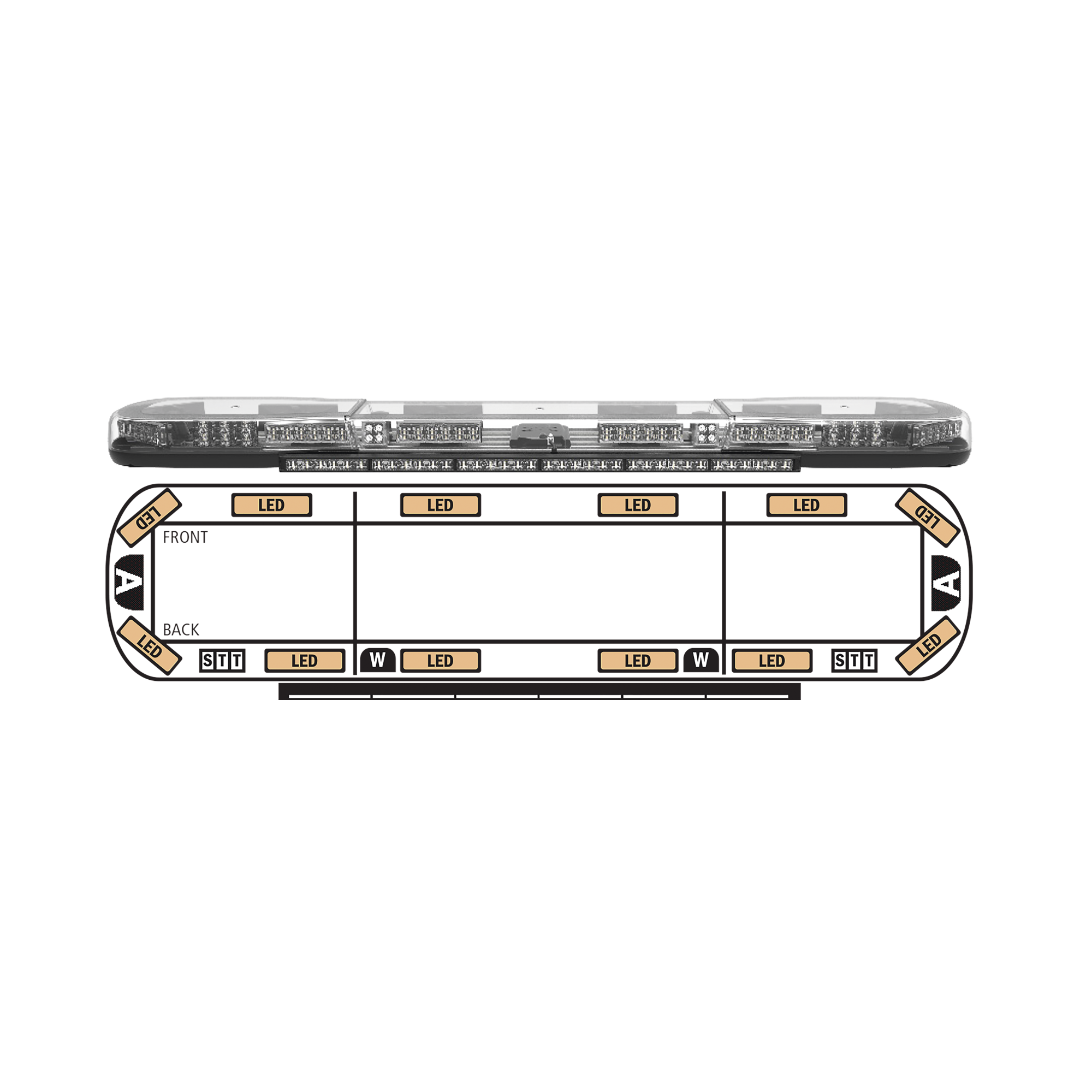 Barra de luces AXIOS de 39" color Rojo/Azul con luces LED de penetraciÃ³n y 2 luces LED callejoneras