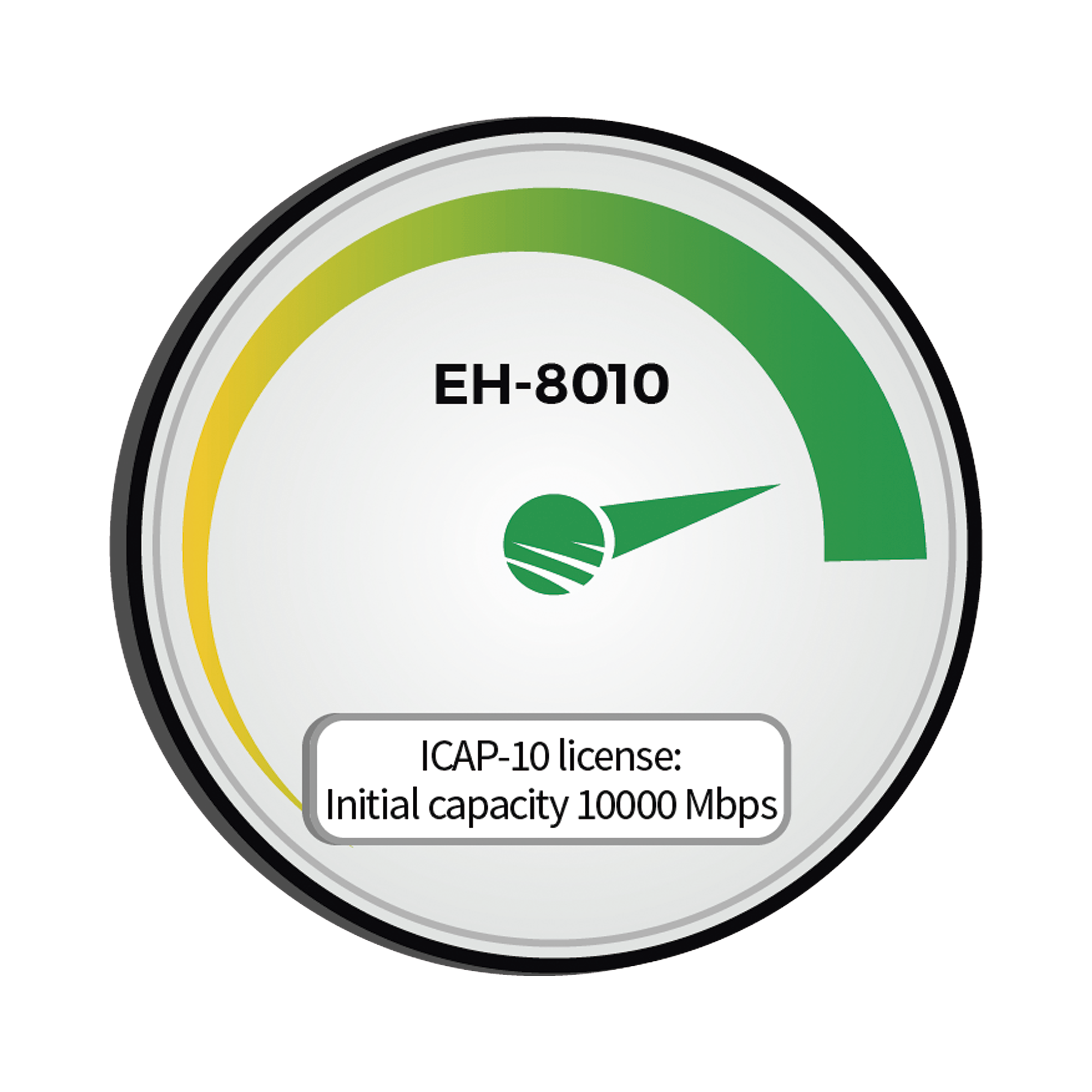 Capacidad inicial 10,000 Mbps (10Gbps) para EH-8010