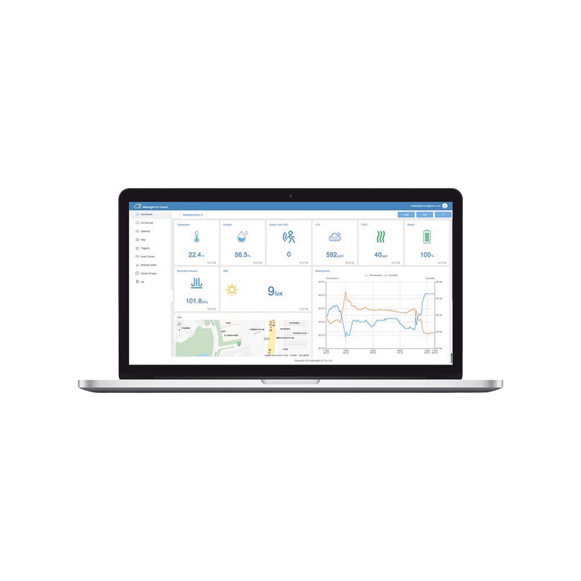 Paquete de 100 licencias para plataforma IOTCLOUDPRO