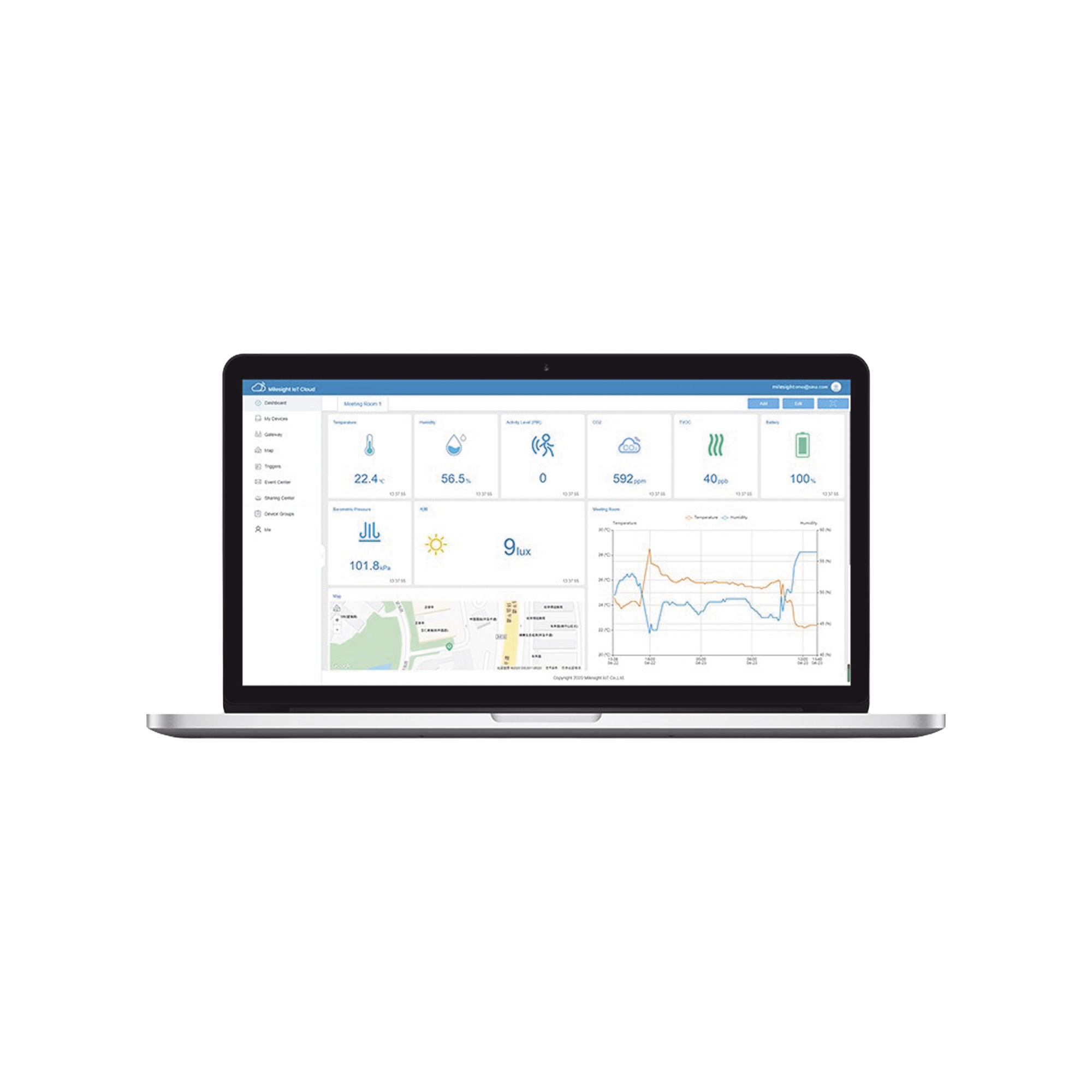 Paquete de 100 licencias para plataforma IOTCLOUDPRO