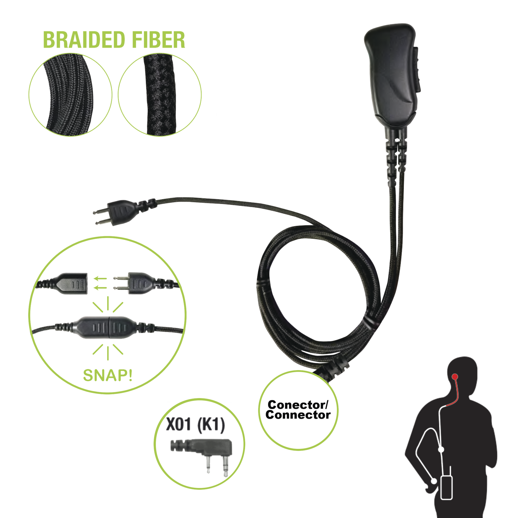 Cable de fibra trenzada serie SNAP compatible con KENWOOD conector de 2 pines para auricular