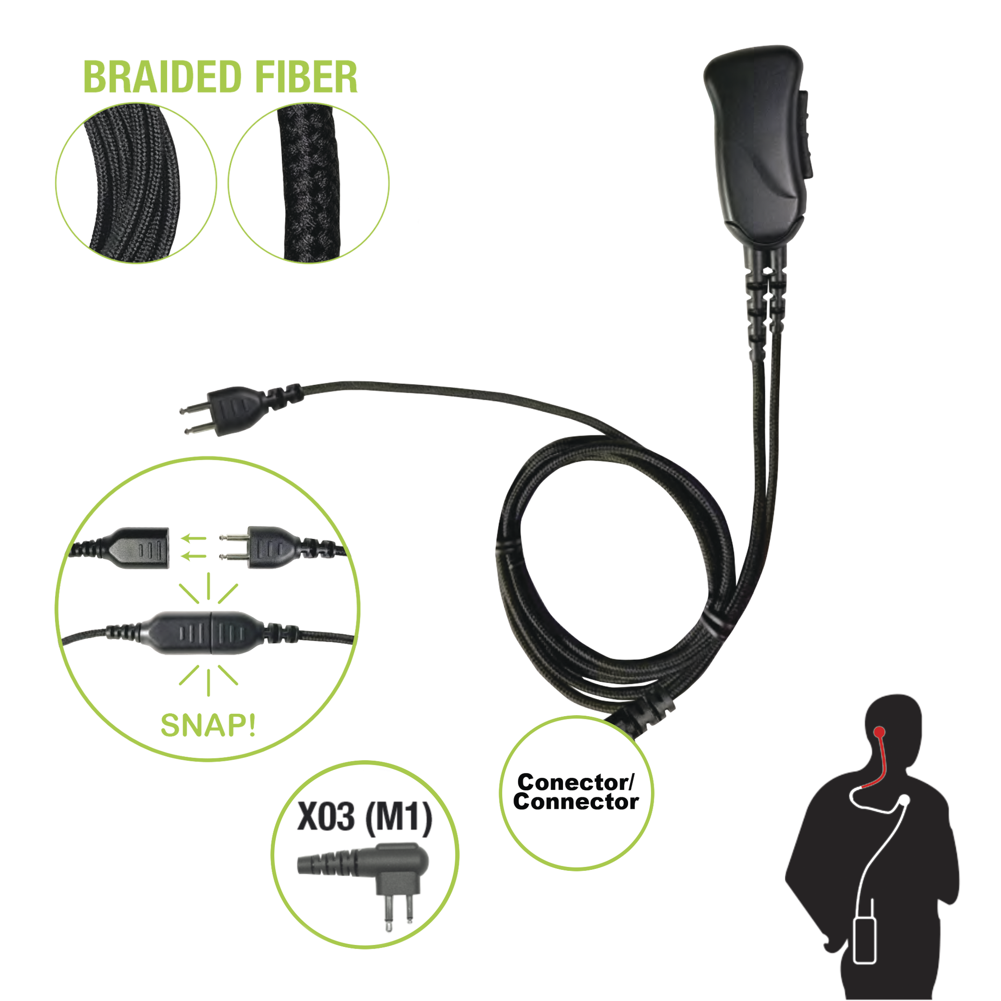 MicrÃ³fono con cable de fibra trenzada serie SNAP compatible con conector Motorola de 2 Pines.