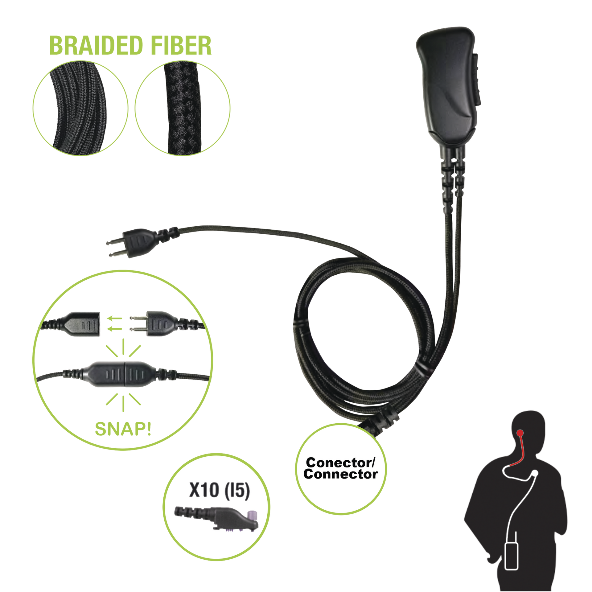 MicrÃ³fono con cable de fibra trenzada serie SNAP compatible con ICOM MULTIPIN (PequeÃ±o) F30/40.