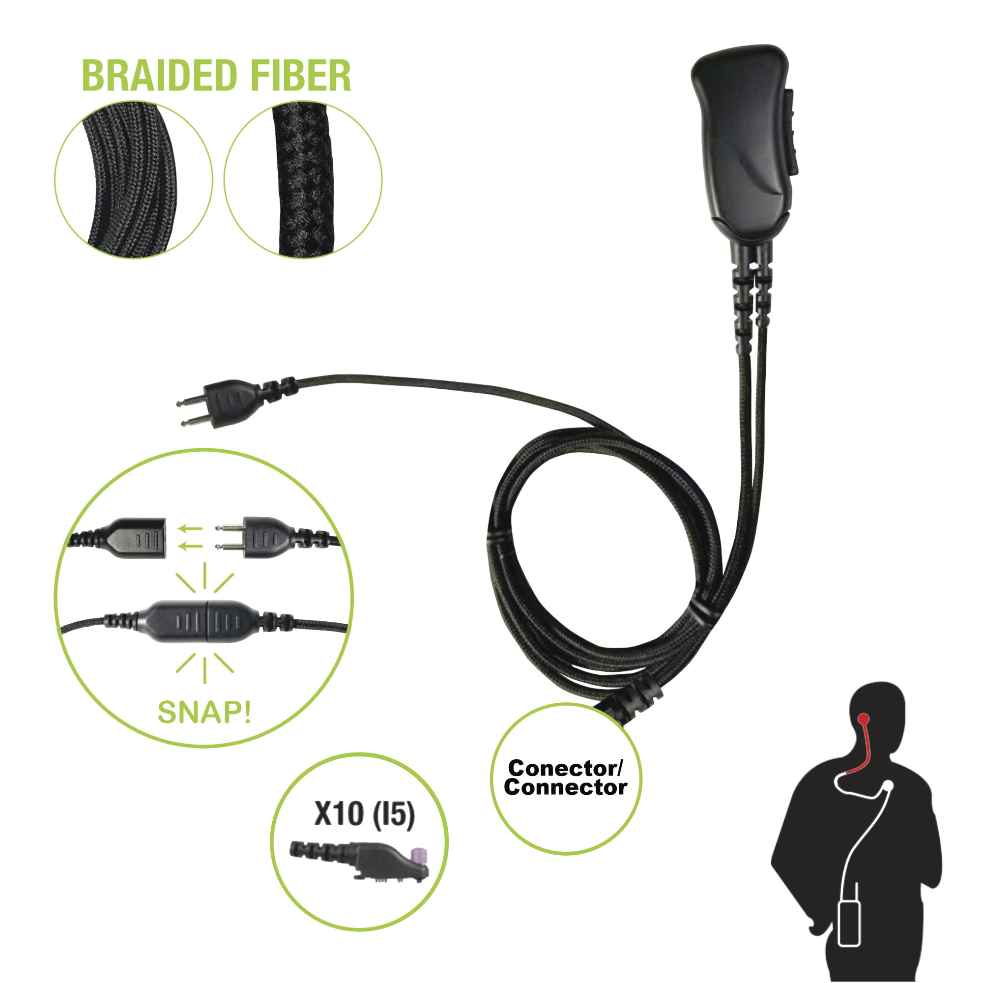 MicrÃ³fono con cable de fibra trenzada serie SNAP compatible con ICOM MULTIPIN (PequeÃ±o) F30/40.