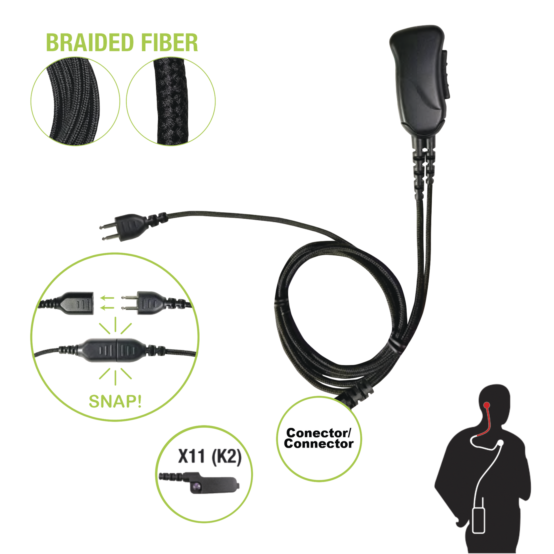 MicrÃ³fono con cable de fibra trenzada serie SNAP compatible con KENWOOD conector Multipin.