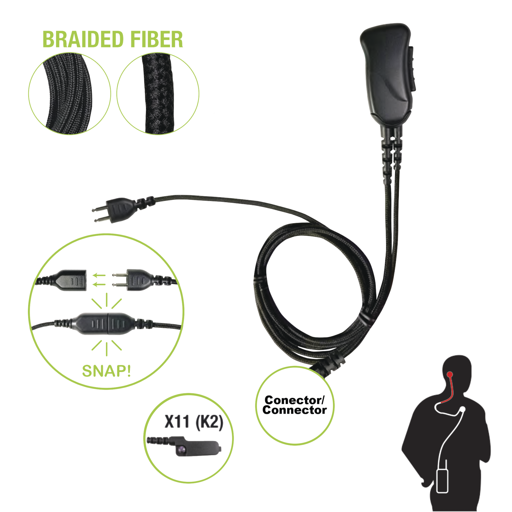 MicrÃ³fono con cable de fibra trenzada serie SNAP compatible con KENWOOD conector Multipin.
