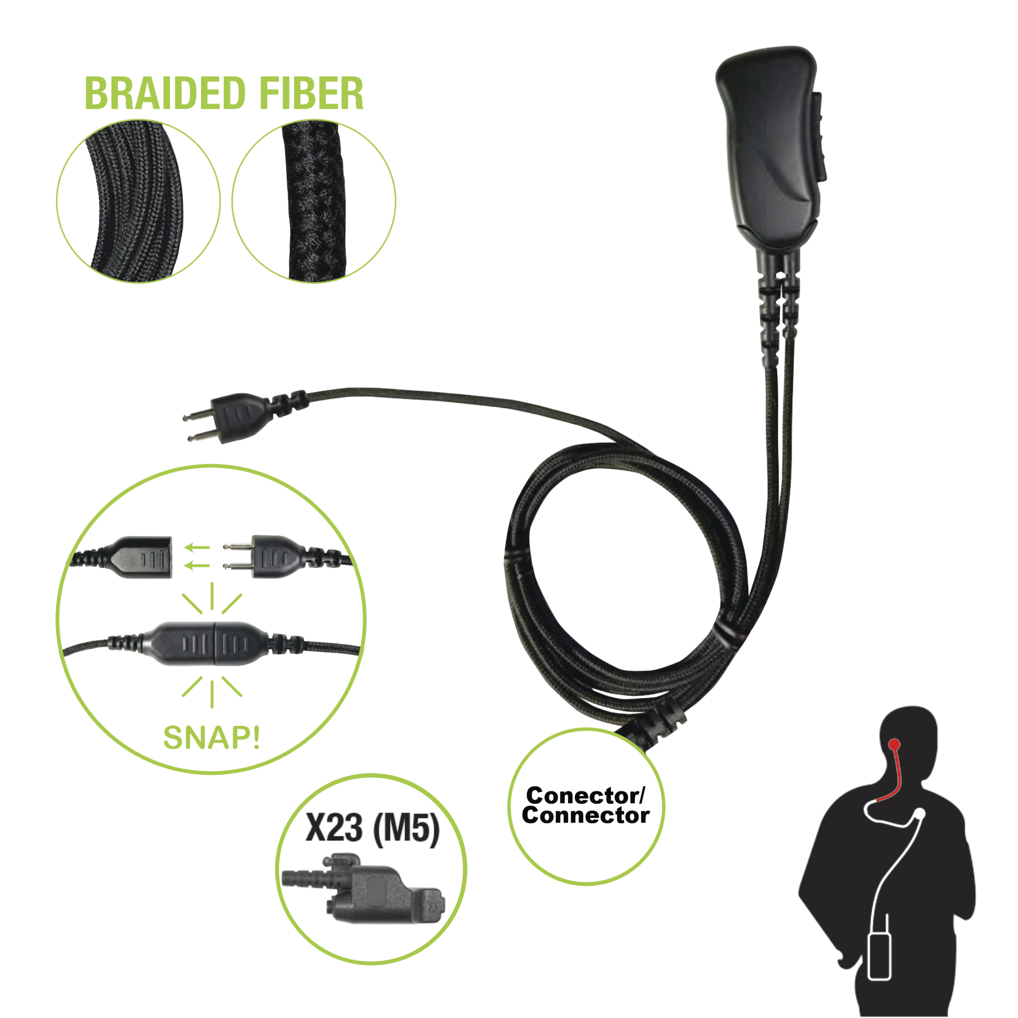 MicrÃ³fono con cable de fibra trenzada serie SNAP compatible con conector Motorola Serie Jedi.