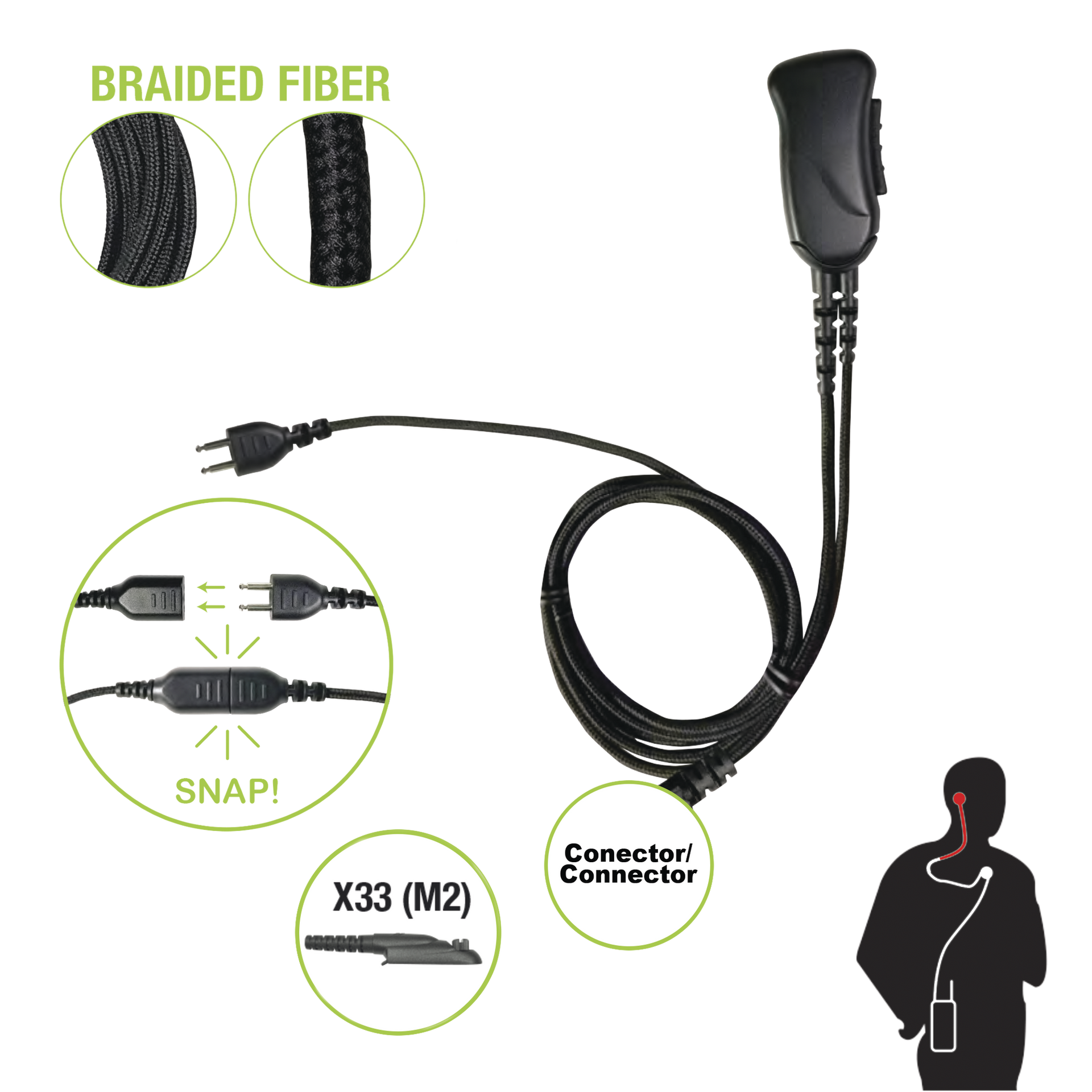 MicrÃ³fono con cable de fibra trenzada serie SNAP compatible con conector Multipin Motorola Serie GP.