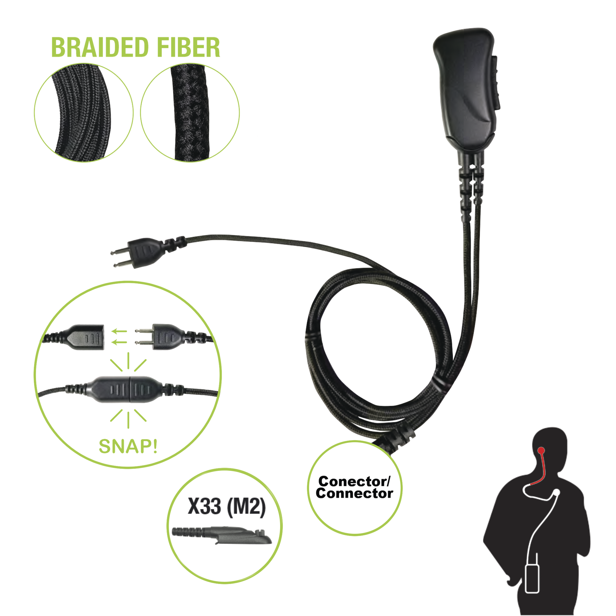MicrÃ³fono con cable de fibra trenzada serie SNAP compatible con conector Multipin Motorola Serie GP.