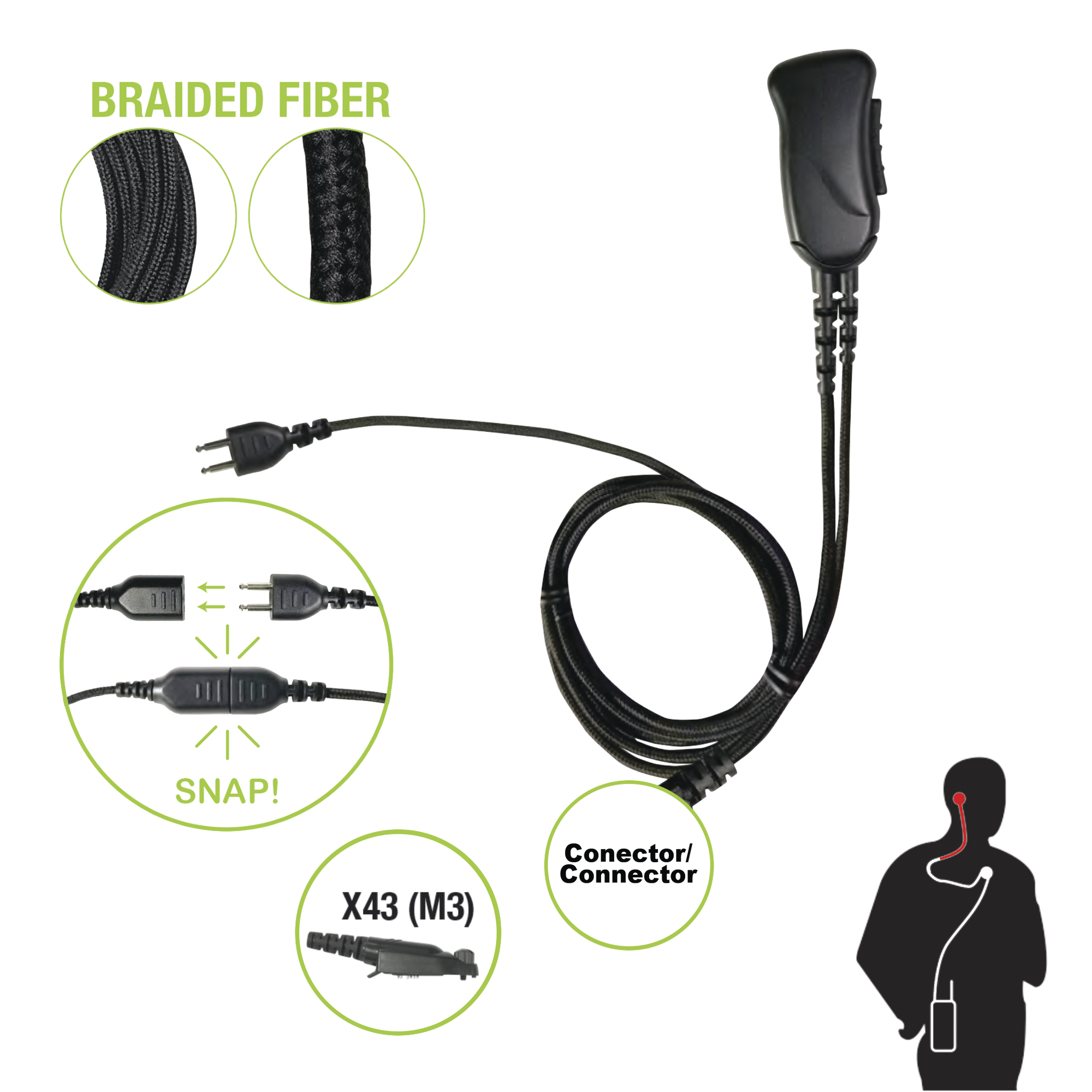 MicrÃ³fono con cable de fibra trenzada serie SNAP compatible con conector Multipin Motorola Serie GP(plus) y Serie EX.