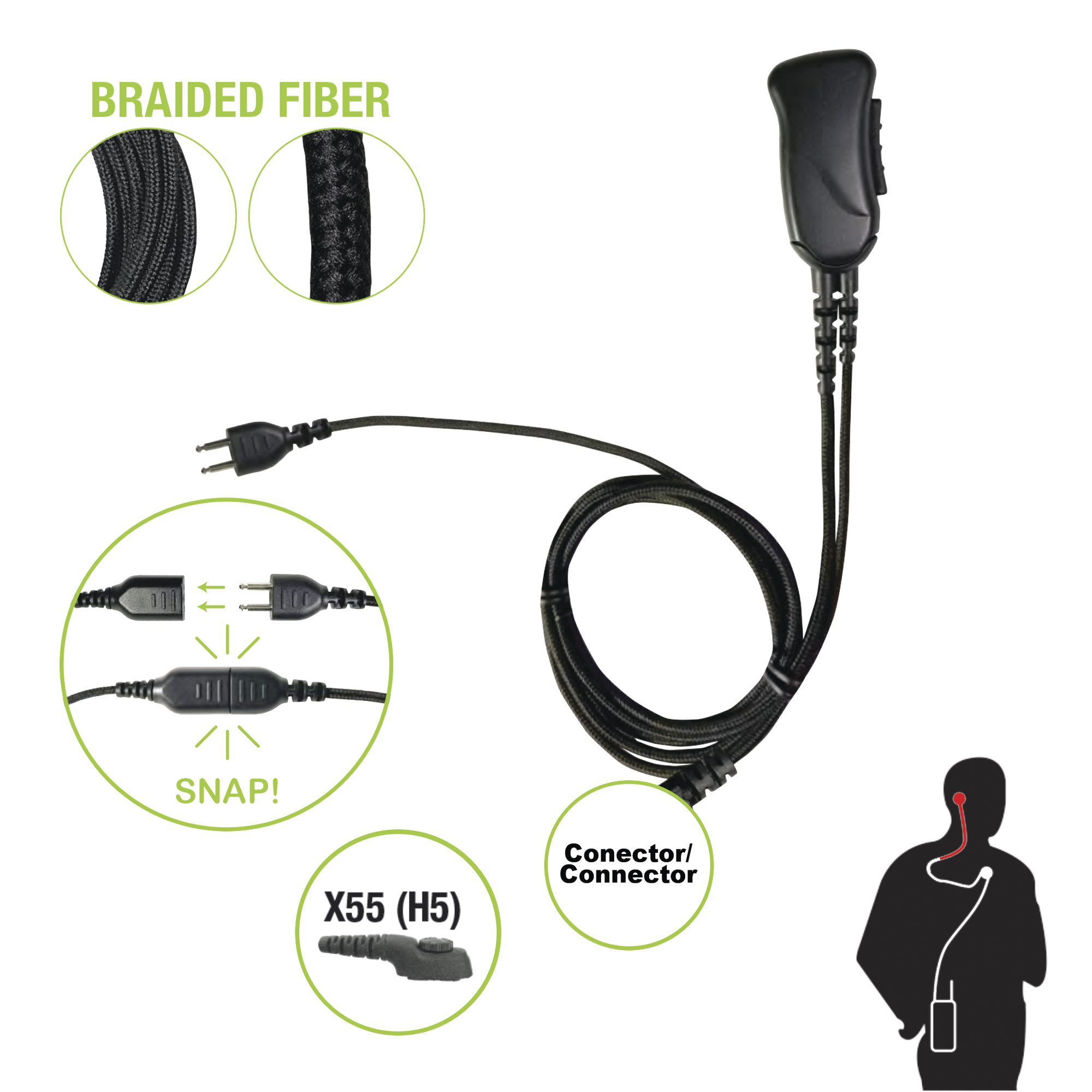 MicrÃ³fono con cable de fibra trenzada serie SNAP compatible con HYTERA PD-7.
