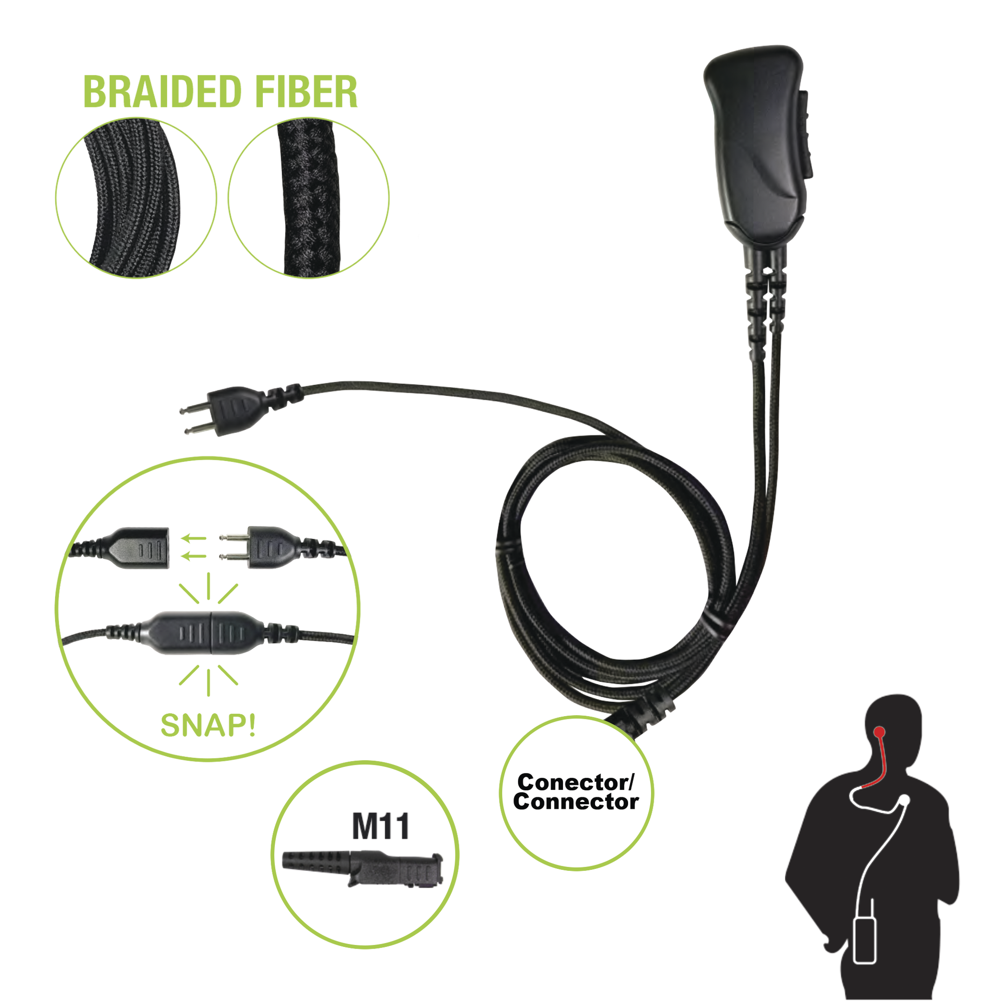 MicrÃ³fono con cable de fibra trenzada serie SNAP compatible con Motorola TRBO XPR3300/3500 Y SERIE E.