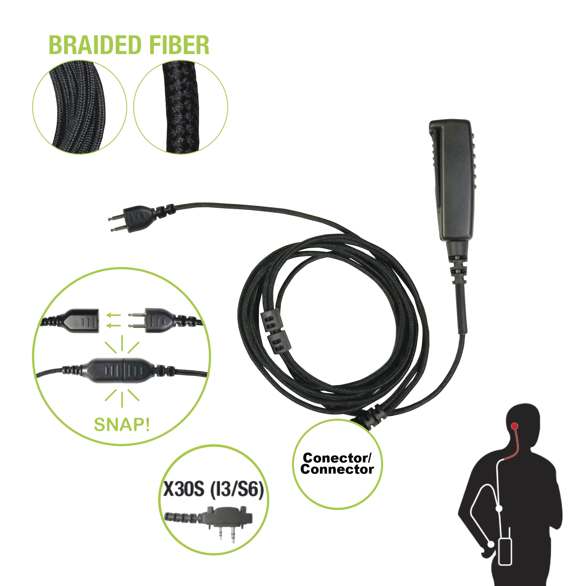 Cable para MicrÃ³fono audÃ­fono SNAP intercambiable con conector para Radios Icom con conector de 2 pines.