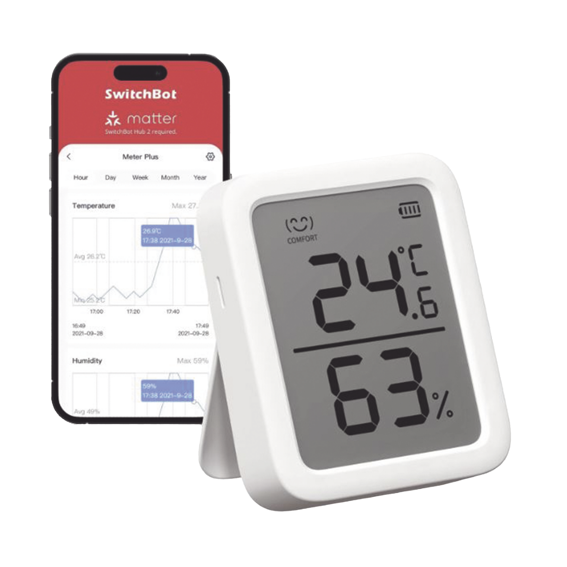 Medidor de temperatura y humedad Datos en pantalla / inalÃ¡mbrico BLUETOOTH compatible con HUB SwitchBot