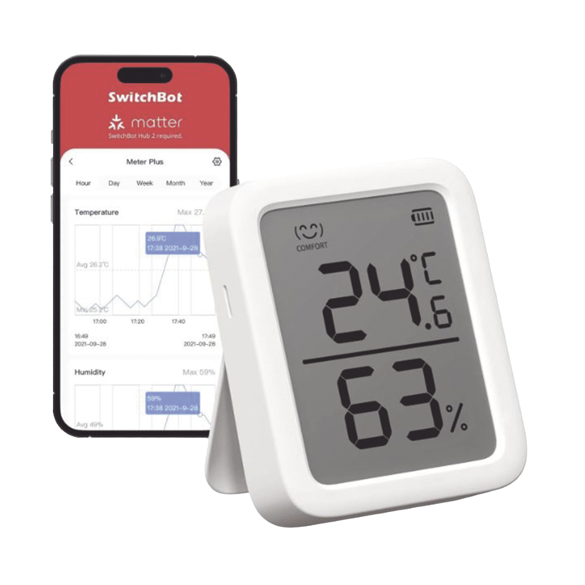 Medidor de temperatura y humedad Datos en pantalla / inalÃ¡mbrico BLUETOOTH compatible con HUB SwitchBot