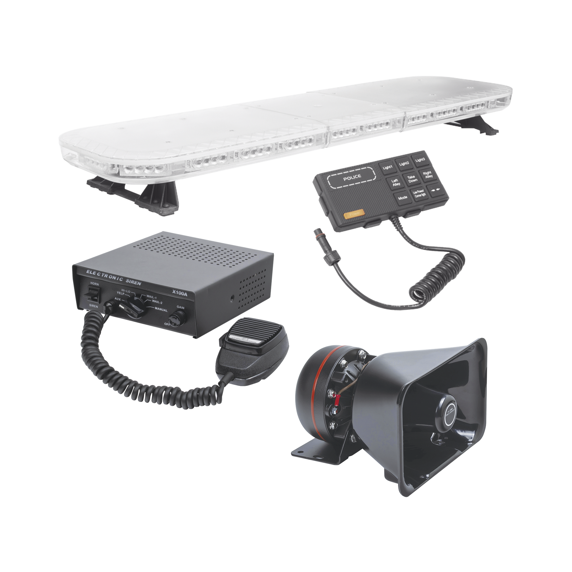 Kit bÃ¡sico para equipamiento de unidades de Seguridad PÃºblica