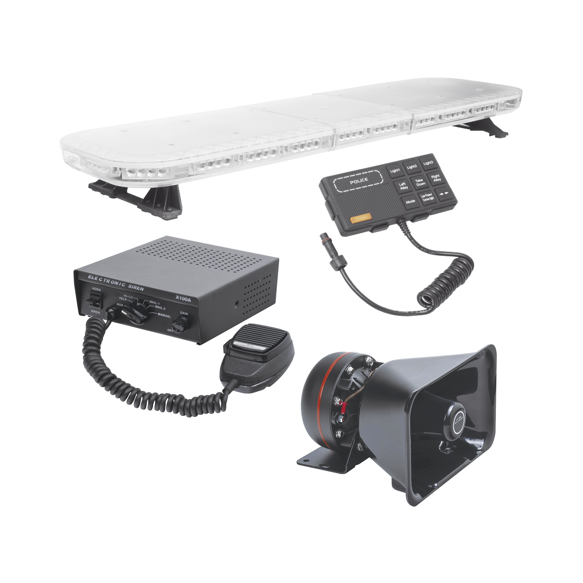 Kit bÃ¡sico para equipamiento de unidades de Seguridad PÃºblica