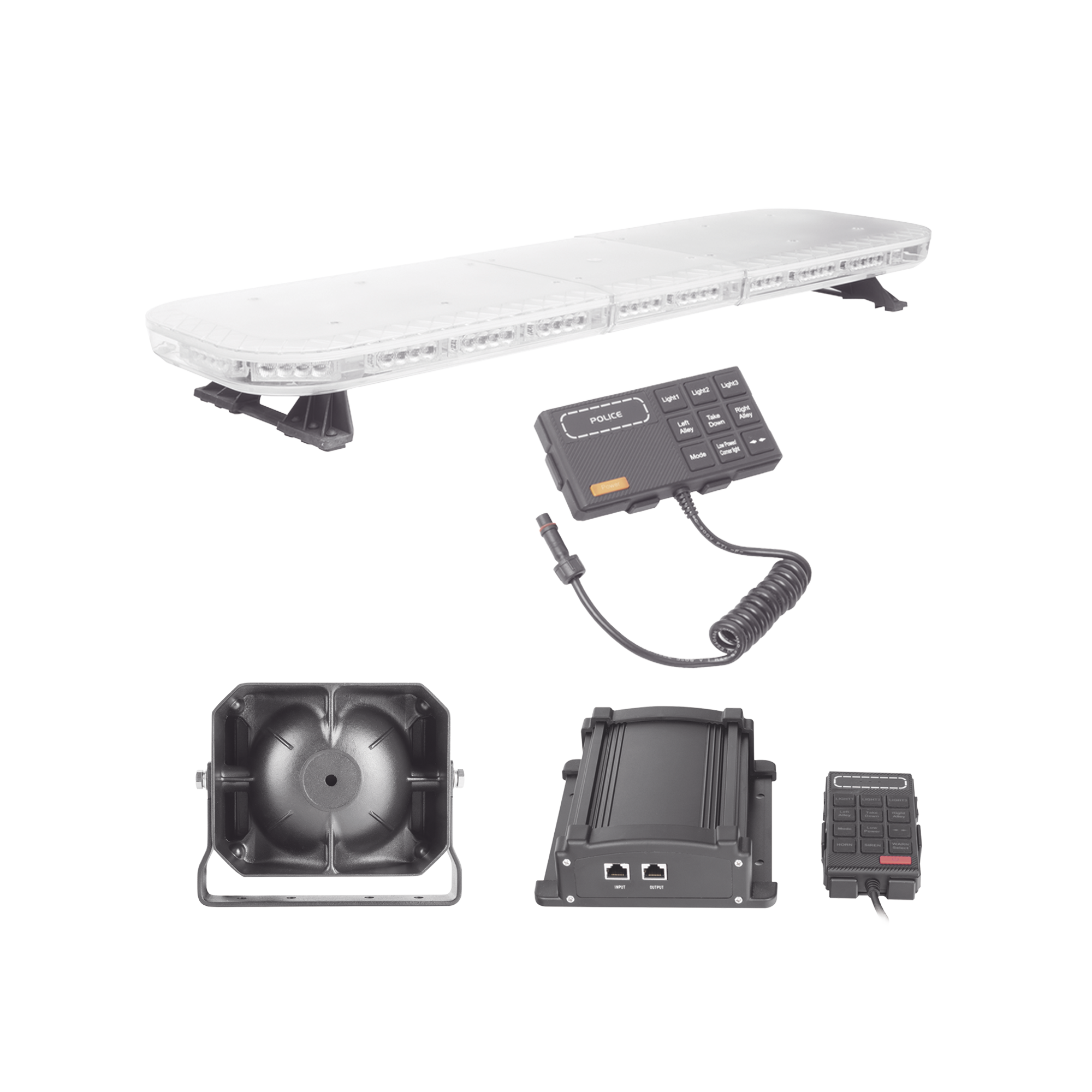 Kit bÃ¡sico para equipamiento de unidades de Seguridad PÃºblica