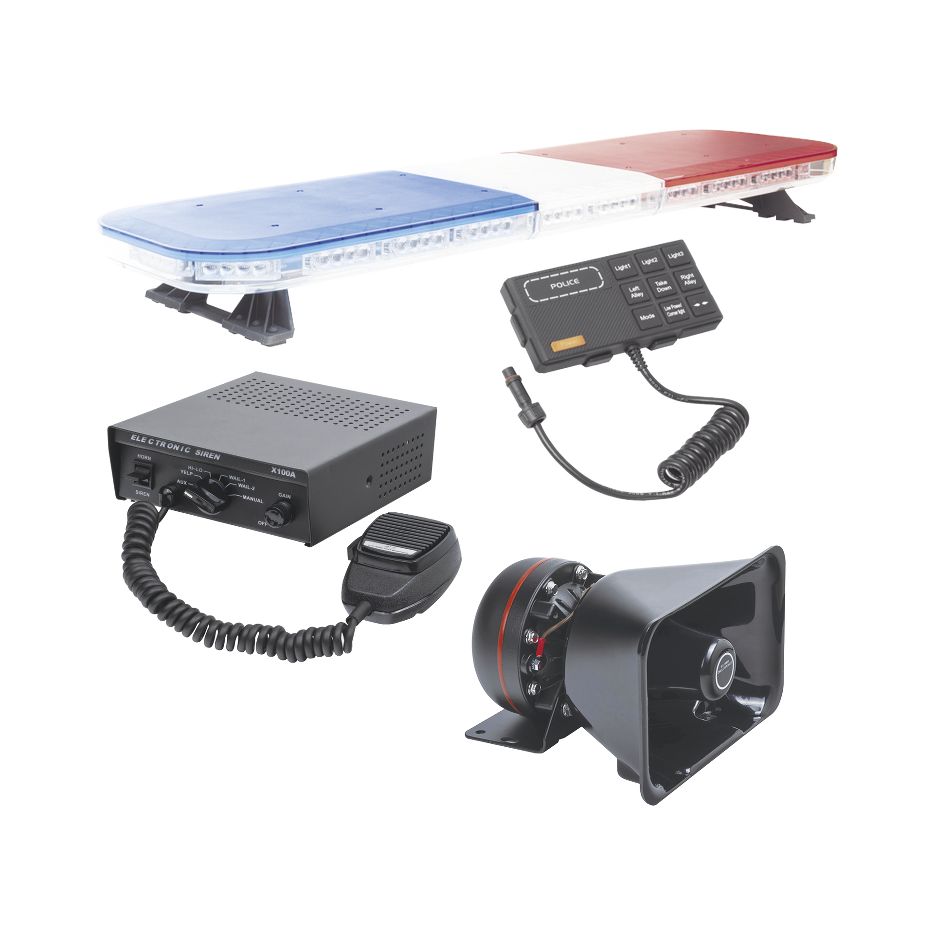 Kit bÃ¡sico para equipamiento de unidades de Seguridad PÃºblica