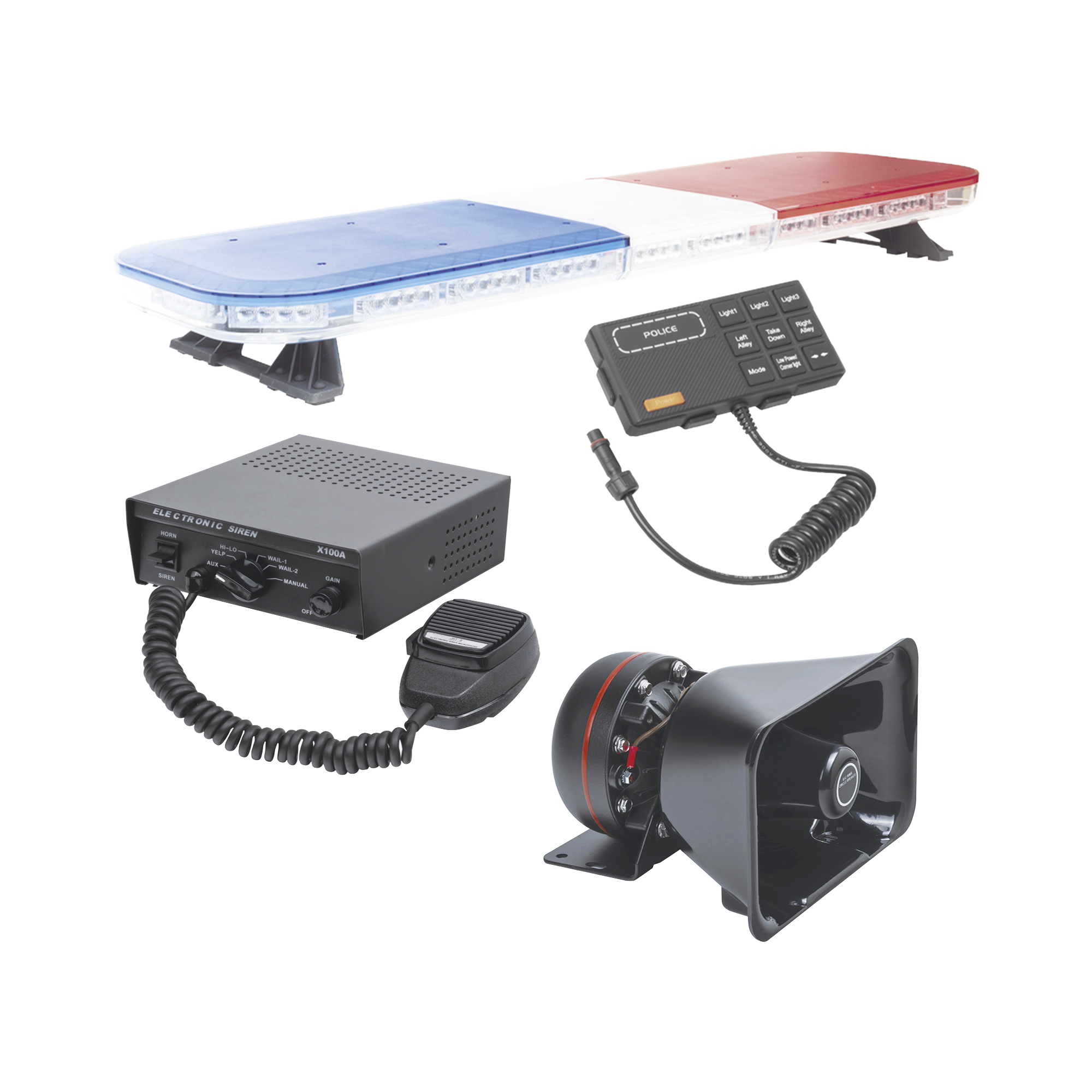 Kit bÃ¡sico para equipamiento de unidades de Seguridad PÃºblica