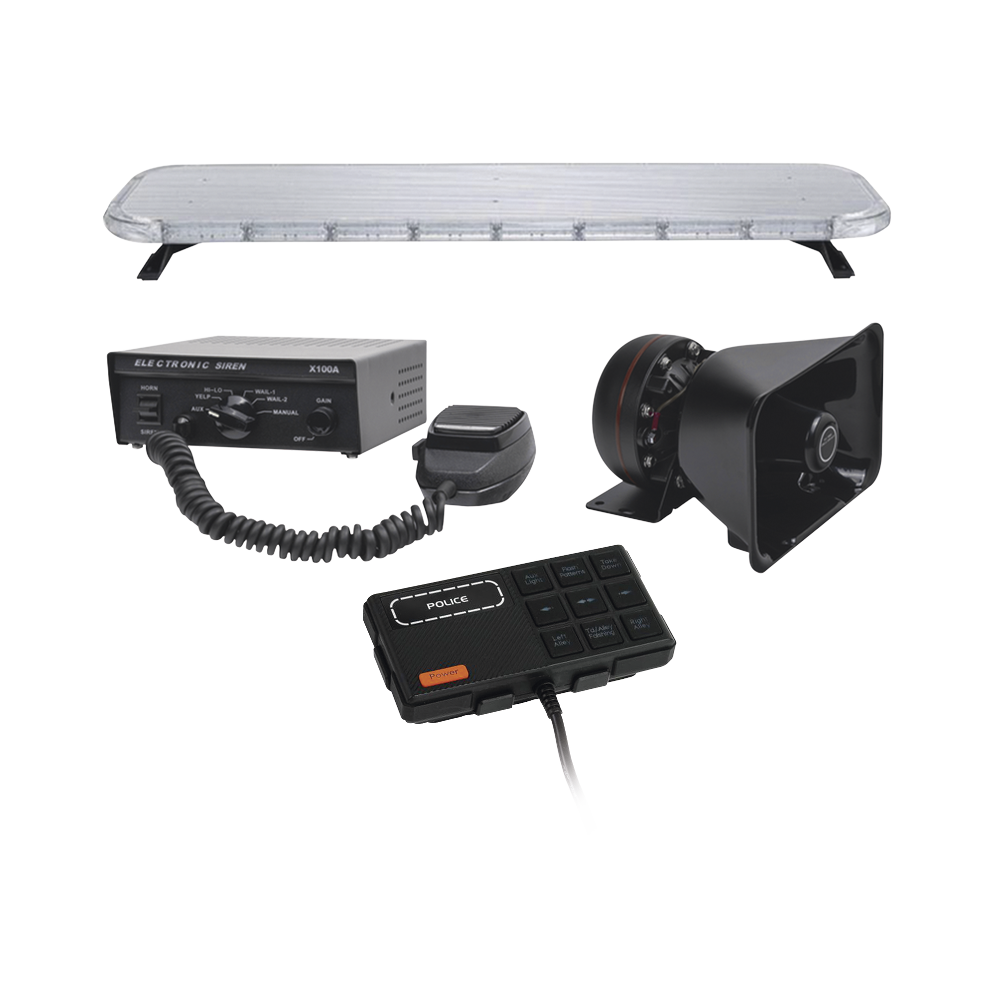 Kit bÃ¡sico para equipamiento de unidades de Seguridad PÃºblica