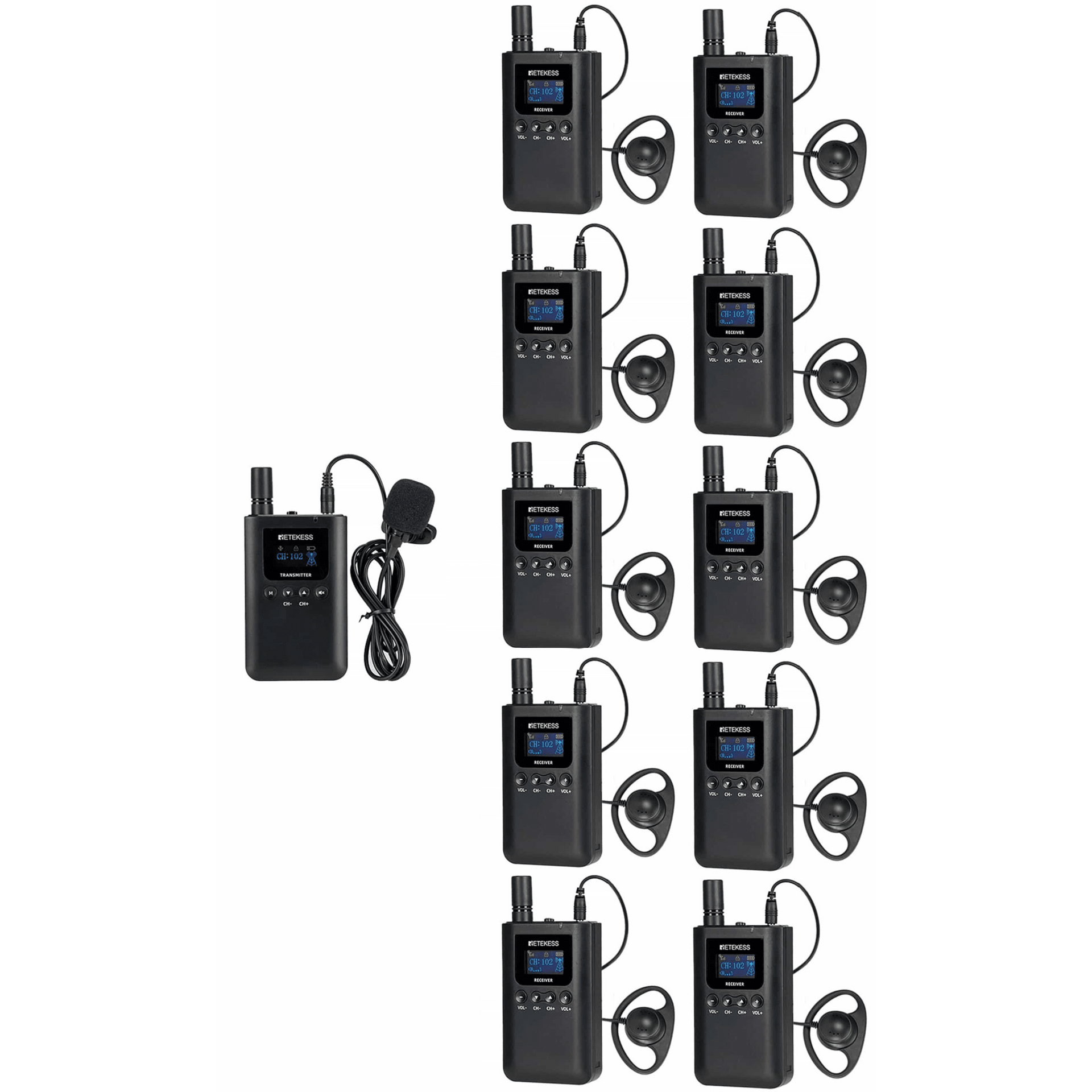 Kit para guÃ­a turÃ­stico de 1 transmisor y 10 receptores